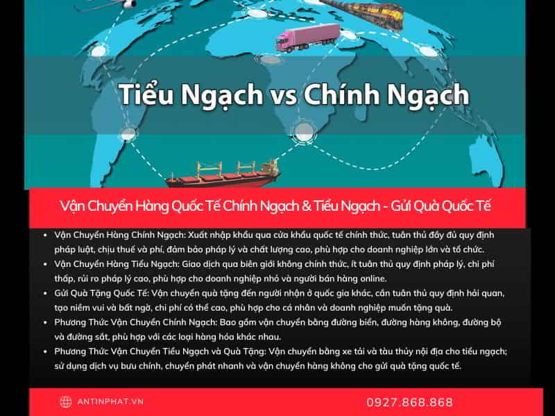 Vận Chuyển Hàng Quốc Tế Chính Ngạch & Tiểu Ngạch – Gửi Quà Quốc Tế