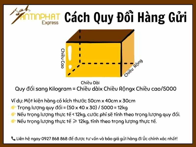 Cách tính khối lượng khi gửi hàng đi Úc
